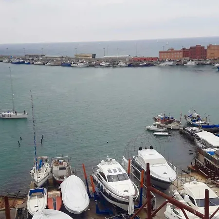 La Finestrella Dell’arte Un Orizzonte Da Guardare * Anzio